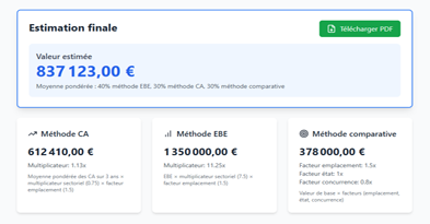 EstimoCommerce